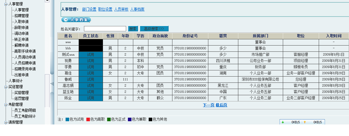 信用担保管理软件(集成OA功能)